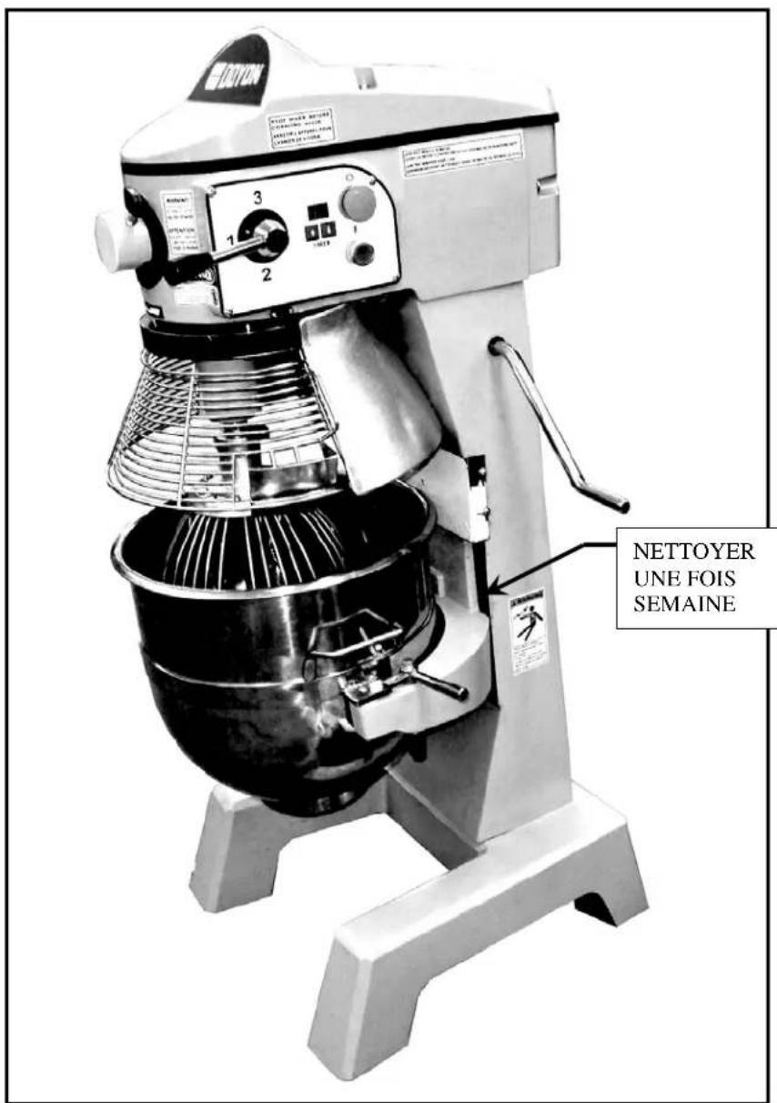 Doyon SM200 - NETTOYAGE - 1