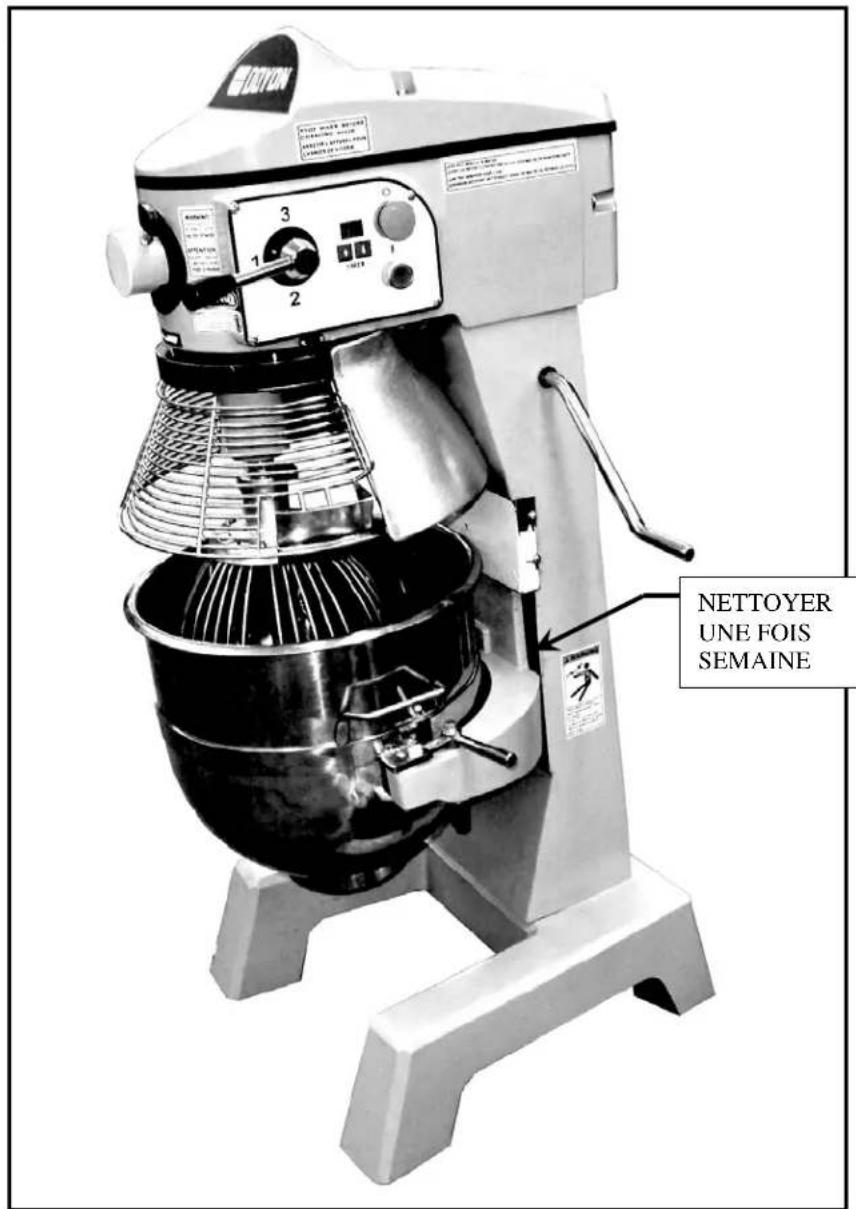 Doyon SM300 - NETTOYAGE - 1