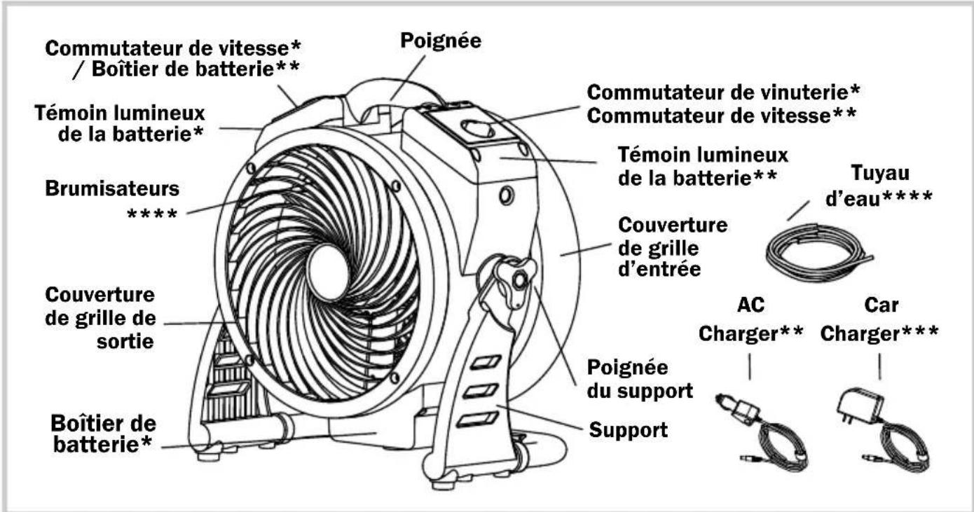 XPower FM-65 - Description des pieces - 1