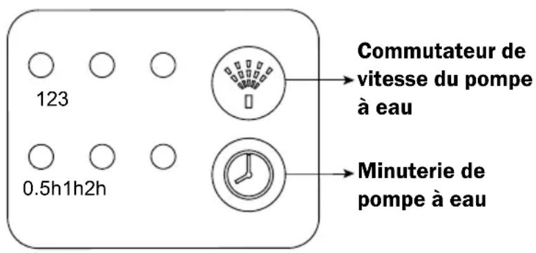 XPower FM-65 - Commutateur de Minuterie (Pour le modele FC-150B) - 2