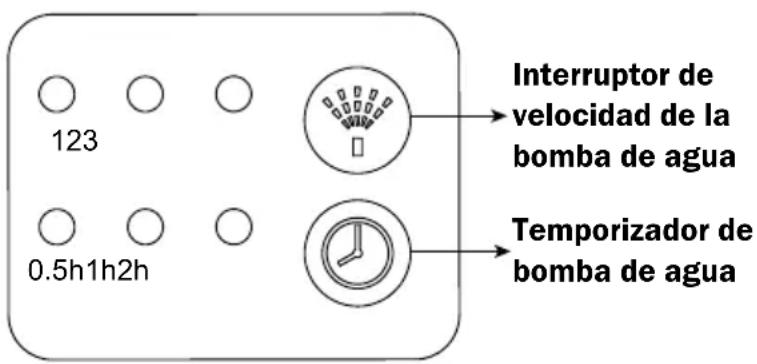 XPower FM-65 - Interruptor de temporizador (Solo para Modelo FC-150B) - 2
