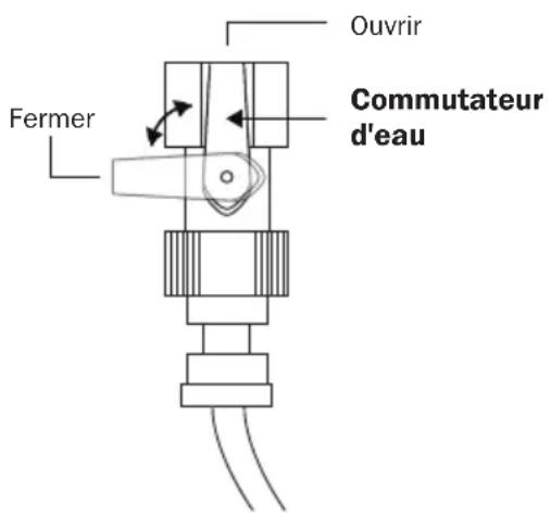 XPower FM-65 - Pour le modele FM-65B: - 2