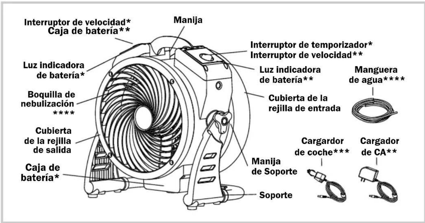 XPower FM-65 - Descripción de las piezas - 1
