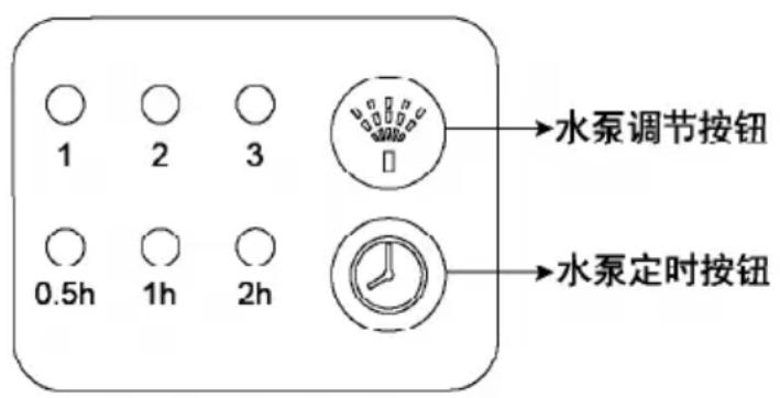 XPower FM-65 - Water Pump Control Panel (For Model FM-65WB Only) - 1