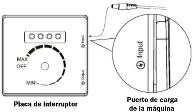 XPower FM-65 - CARGADOR DE COCHE - 1