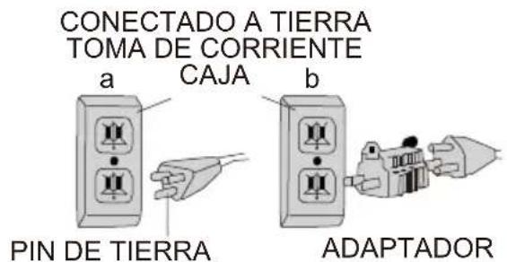 DEWALT DXF1840 - PARA CONECTADO A CABLE CON TIERRA VENTILADOR CLASIFICADO MENOS DE 15A E INDICADO PARA USO EN UN 120V NOMINAL CIRCUITO DE SUMINISTRO. - 1
