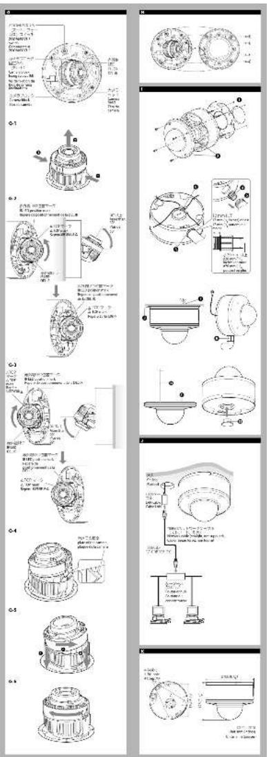 SONY SNC-EM632RC - Network Camera - 105