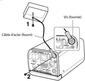 Cable d'acier (fourni) Vis (fournie)