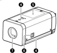 SONY SNC-CH140 - Commutateur de réinitialisation - 3