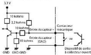 SONY SNC-CH140 - Schéma de câblage pour l'entrée de capteur - 1