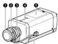SONY SNC-CH140 - A - 1