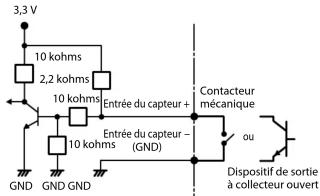 3,3 V 10 kohms 2,2 kohms 10 kohms Entrée du capteur + Entrée du capteur - (GND) GND GND GND GND Contacteur mécanique ou Dispositif de sortie à collecteur ouvert