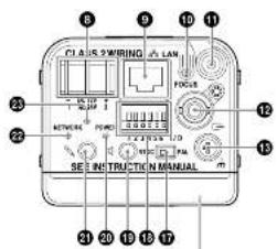 SONY SNC-CH140 - B - 1