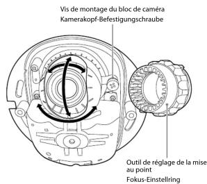 Vis de montage du bloc de caméra Kamerakopf-Befestigungschraube Outil de réglage de la mise au point Fokus-Einstelling