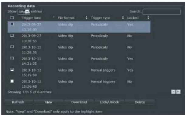 SONY SNC-HM662 - Gestion du contenu - 1