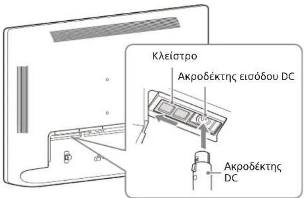 SONY LMD-32M1MD - Όταν χρησιμοποιείται ο προαιρετικός προσαρμογέας ΑС - 1