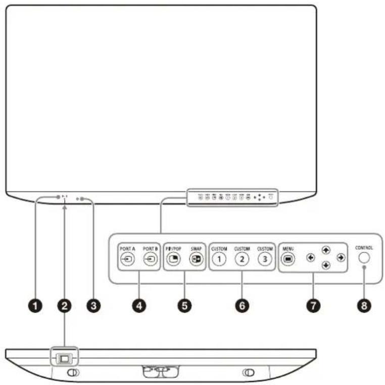 SONY LMD-32M1MD - Πρόσοψη - 1