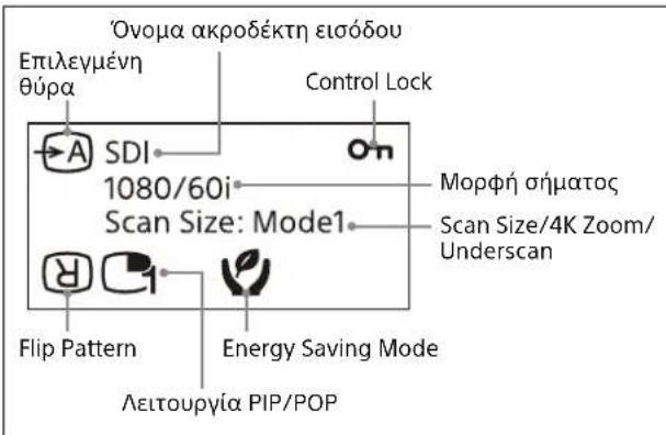 SONY LMD-32M1MD - Μενού Ρύθμιση - 1