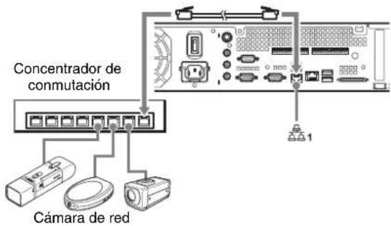 SONY NSR-50 - Conexión de una cámara de red - 1
