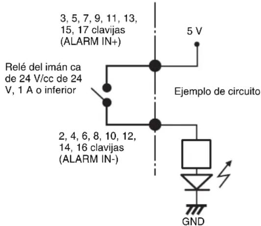 SONY NSR-50 - Diagrama de cables de la salida de la alarma - 1