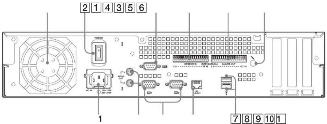 SONY NSR-50 - NSR-25 - 1