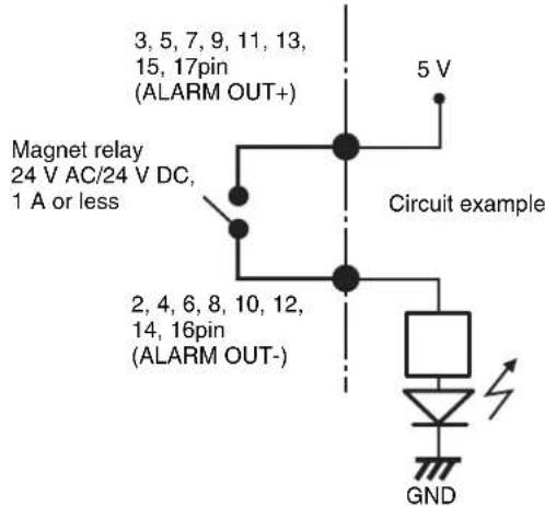 SONY NSR-50 - Wiring Diagram for Alarm Output - 1