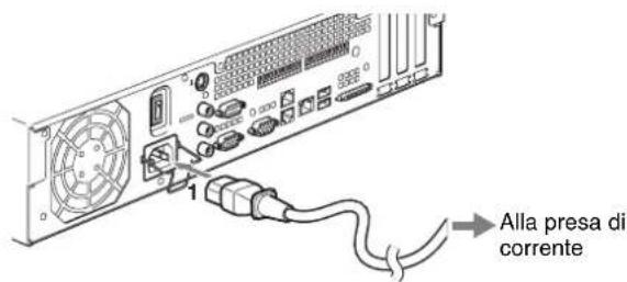 SONY NSR-50 - Collegamento del cavo di alimentazione - 1