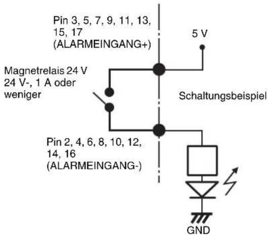 SONY NSR-50 - Schaltplan für Alarmausgabe - 1