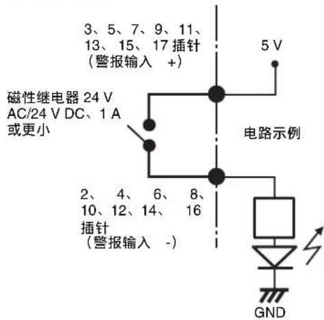 SONY NSR-50 - 警报输出线路图 - 1