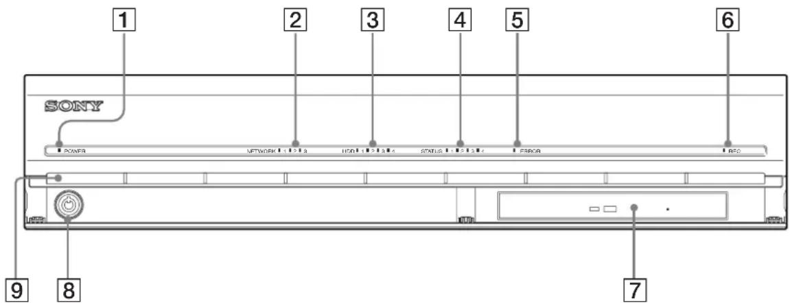SONY NSR-50 - NSR-25 - 1