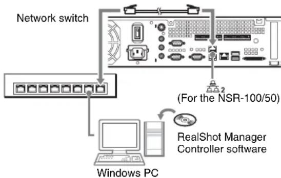 SONY NSR-50 - Connecting Remote Client - 1