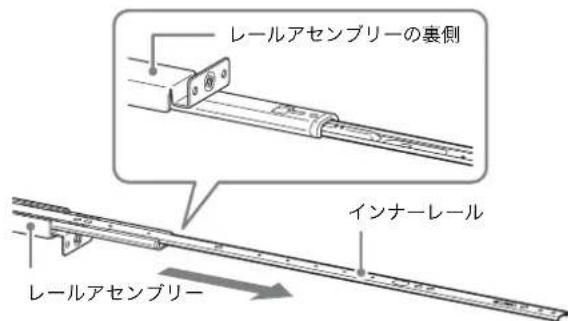 SONY NSR-50 - インナーレールを取り出す - 1