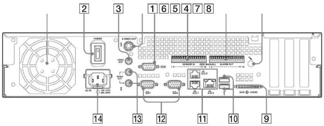 SONY NSR-50 - NSR-100/50 - 1