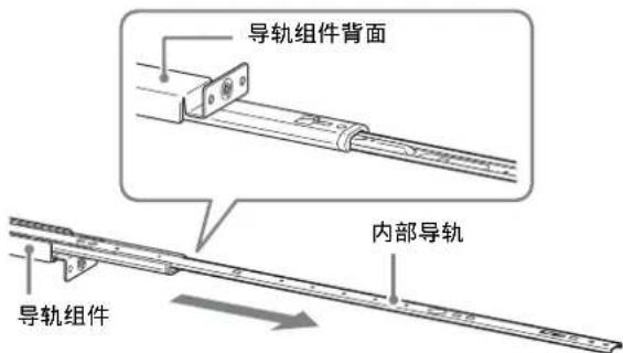 SONY NSR-50 - 拉出内部导轨 - 1