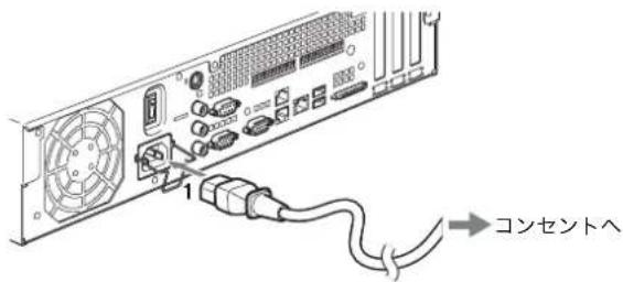 SONY NSR-50 - 電源コードを接続する - 1