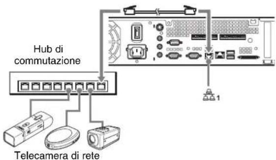 SONY NSR-50 - Collegamento di una telecamera di rete - 1