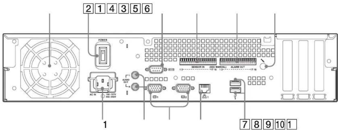 SONY NSR-50 - NSR-25 - 1