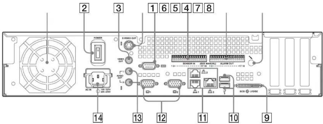 SONY NSR-50 - NSR-100/50 - 1
