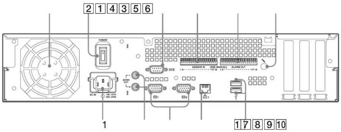 SONY NSR-50 - NSR-25 - 1