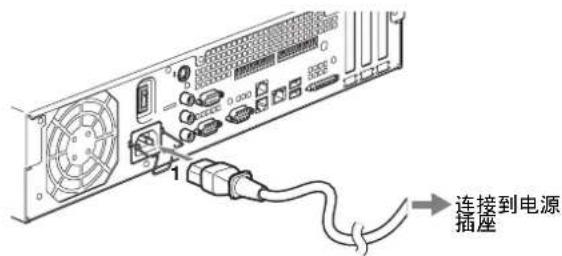SONY NSR-50 - 连接电源线 - 1