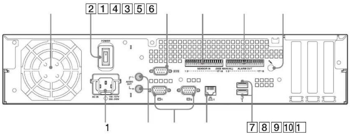 SONY NSR-50 - NSR-25 - 1