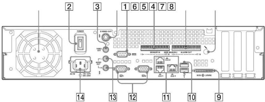 SONY NSR-50 - NSR-100/50 - 1
