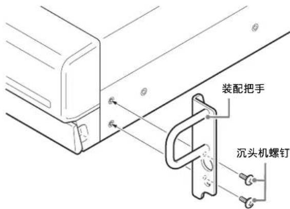 SONY NSR-50 - 准备 NSR 主机 - 1