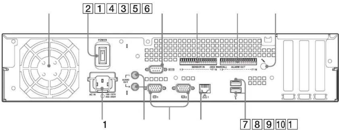 SONY NSR-50 - NSR-25 - 1