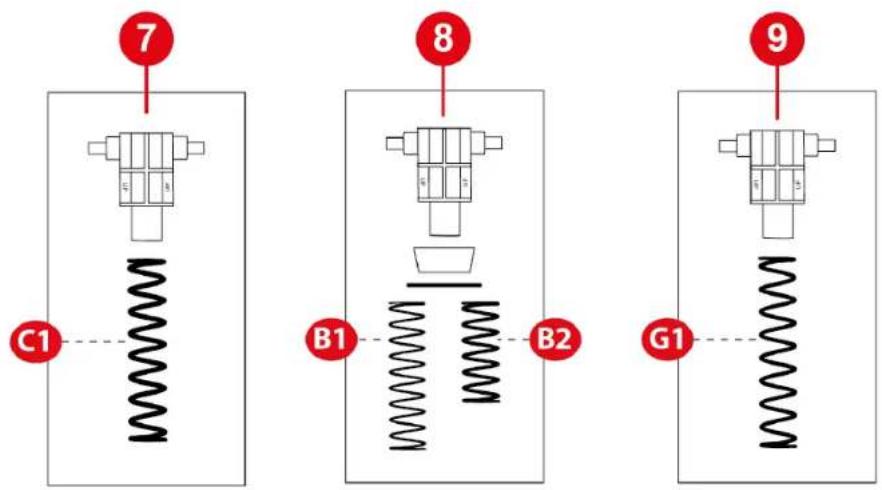 THRUSTMASTER Raceline Pedals III - 包裝清單 - 2