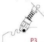 THRUSTMASTER Raceline Pedals III - Úprava odporu brzdového pedálu - 3