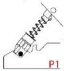 THRUSTMASTER Raceline Pedals III - FAQ とテクニカルサポート - 7