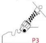 THRUSTMASTER Raceline Pedals III - 调节踏板的高度 - 10