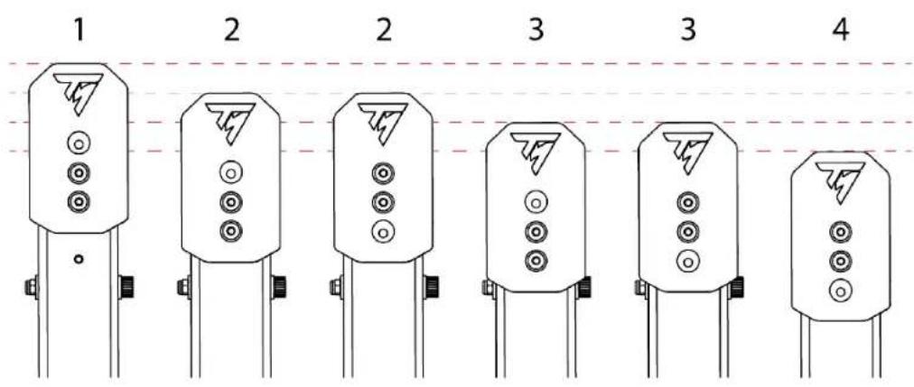 THRUSTMASTER Raceline Pedals III - Adjusting the height of the pedals - 1