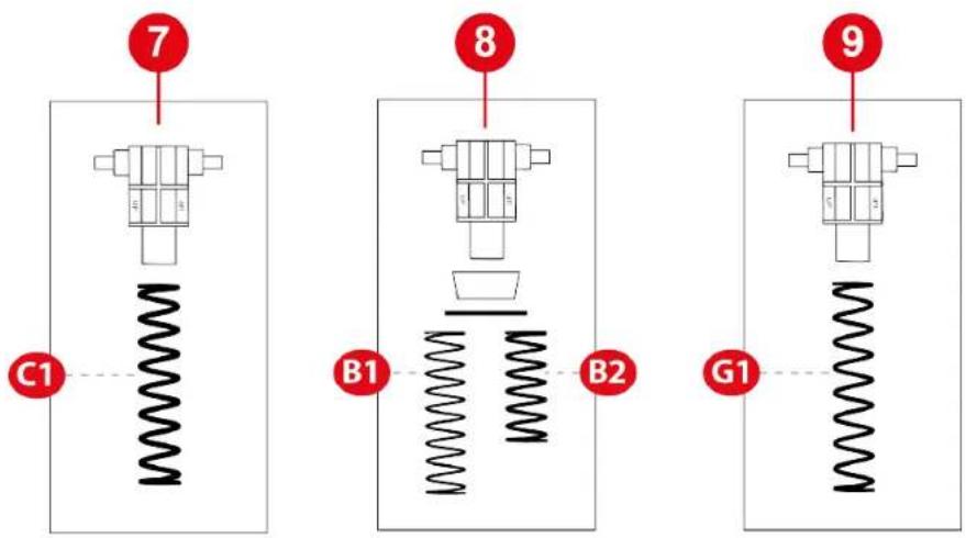 THRUSTMASTER Raceline Pedals III - Características técnicas - 2